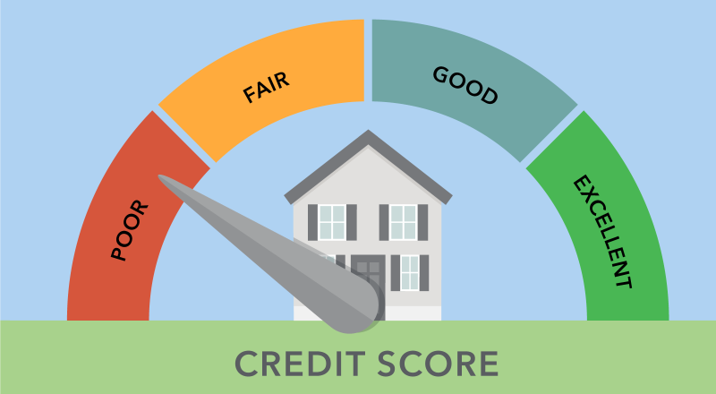 How To Repair A Damaged Credit Score
