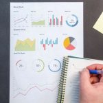 Shop Interest Rates